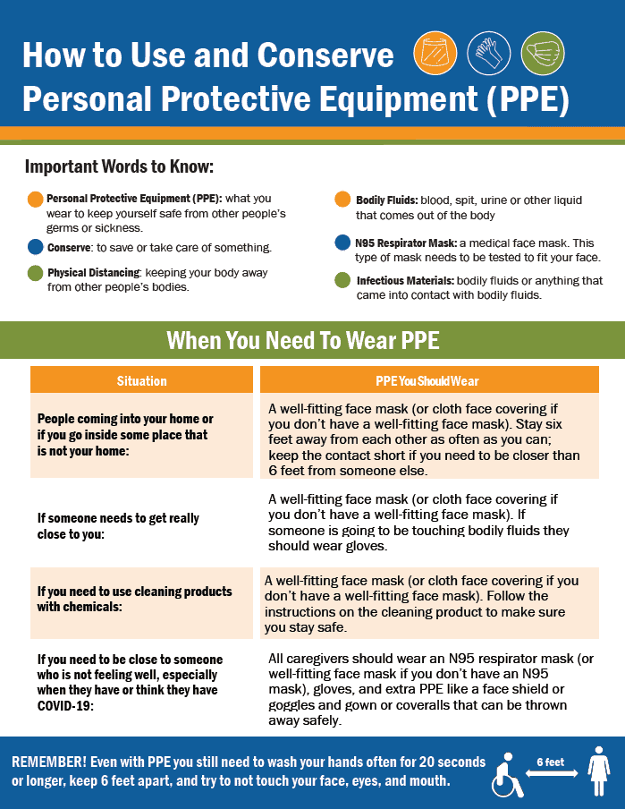 PPE English