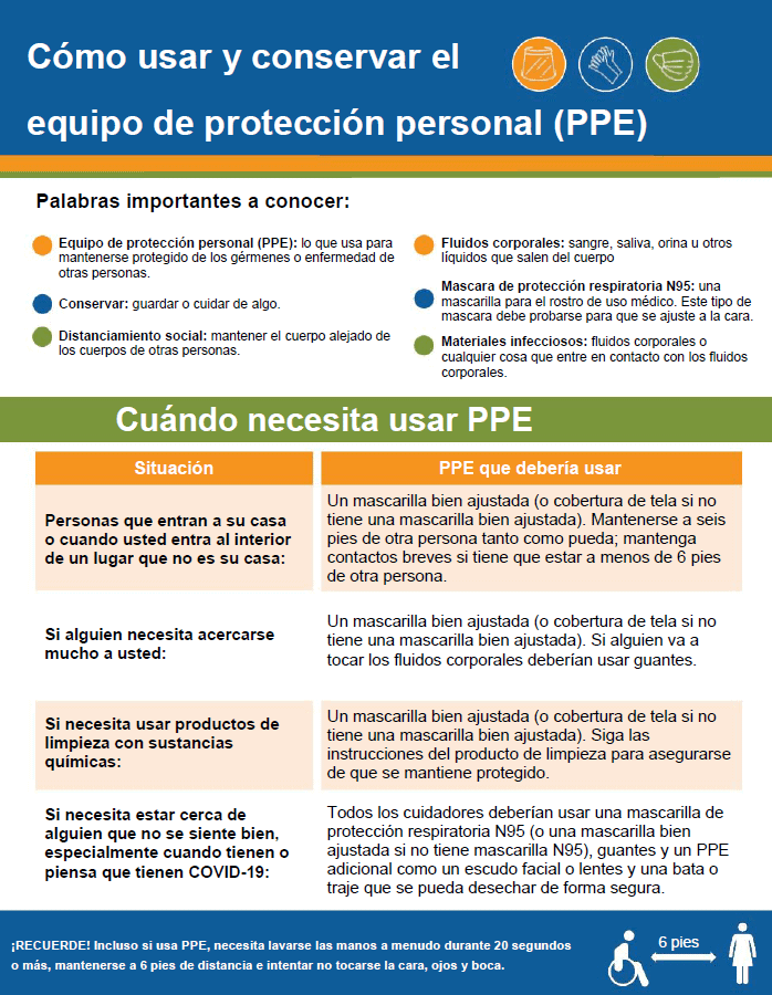 PPE Spanish
